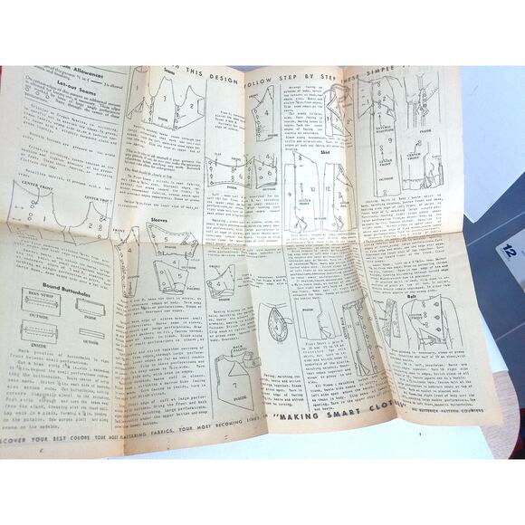 Vintage 1920s Butterick Pattern Including New Delton Delineator Style 5894 Uncut - Picture 6 of 10